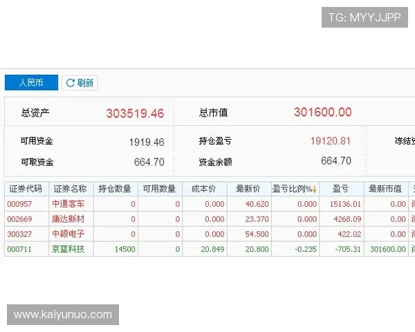 波胆赔率突然骤降避坑指南电子真人防骗技巧