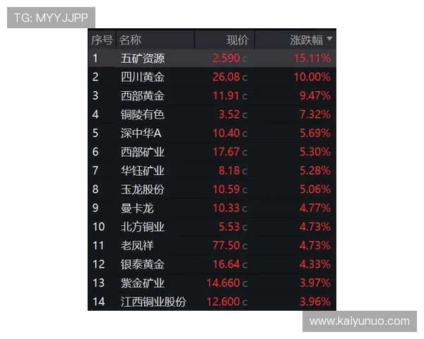 开云波胆推荐准吗避坑防骗平台对比评测