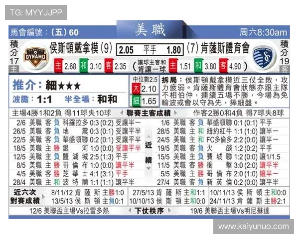 免费波胆预测论坛避坑指南彩票数字高频玩法防骗秘诀